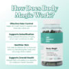 Body Magic Chlorophyll Pill - For Body Odor, Detox & Skin