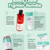 Body Odor Fighter Bundle